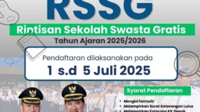 Sekolah Swasta Gratis di Depok Dibuka 1 Juli, Buka Syaratnya