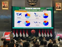 Gandeng Lintas Sektor, CESGS Unair Dorong ESG jadi Strategi Utama Bisnis Berkelanjutan