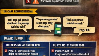 Diduga lecehkan Profesi wartawan saat konfirmasi, Sekdes Randu padangan akan dilaporkan