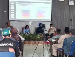 Musrenbang: Camat Sukmajaya Buka Strategi Bersih-Bersih Kota dan Infrastruktur 2027